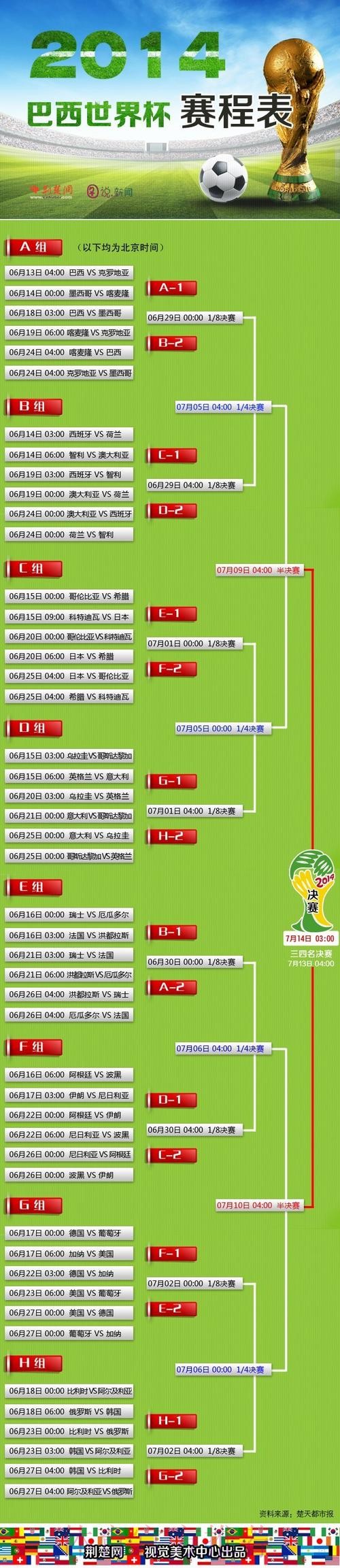 世界杯外围APP全站攻略推荐 世界杯外围APP全站攻略推荐