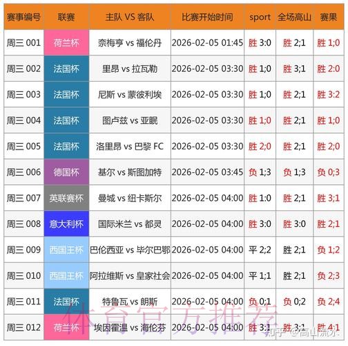 如何规避2026世界杯博彩风险 如何规避2026世界杯博彩风险