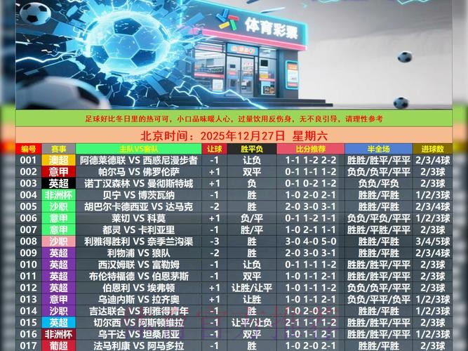 如何规避2026世界杯博彩风险 如何规避2026世界杯博彩风险