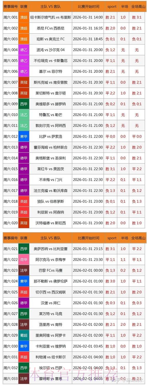 如何规避2026世界杯博彩风险 如何规避2026世界杯博彩风险