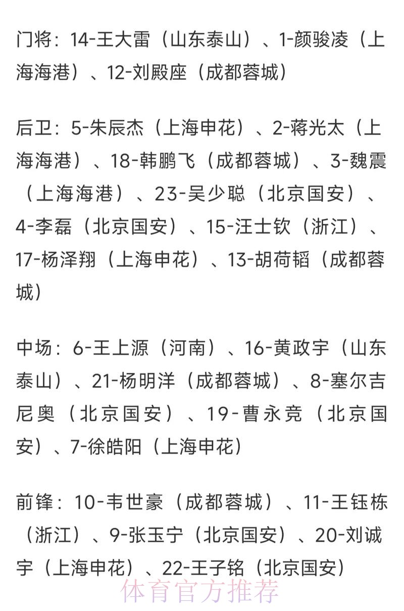 世界杯外围投注全景解析:全球热门战队赔率一览 世界杯外围投注全景解析:全球热门战队赔率一览
