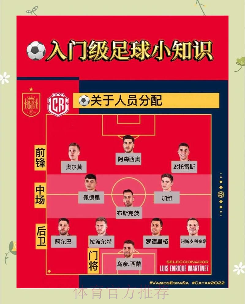 世界杯投注攻略与实用小窍门 世界杯投注攻略与实用小窍门
