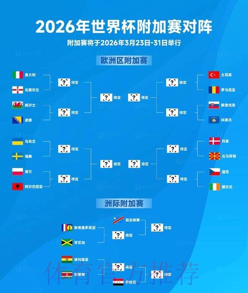 2026世界杯竞猜冷门球队分析指南 2026世界杯竞猜冷门球队分析指南