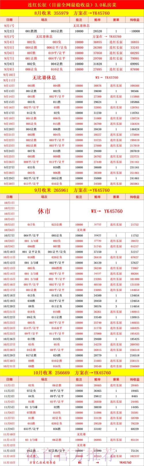世界杯实时热门买球趋势分析 世界杯实时热门买球趋势分析