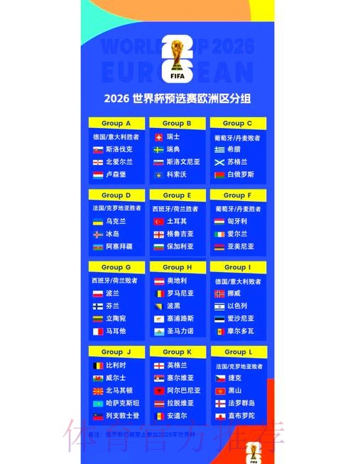 2026世界杯小组赛积分几点开始 2026世界杯小组赛积分几点开始