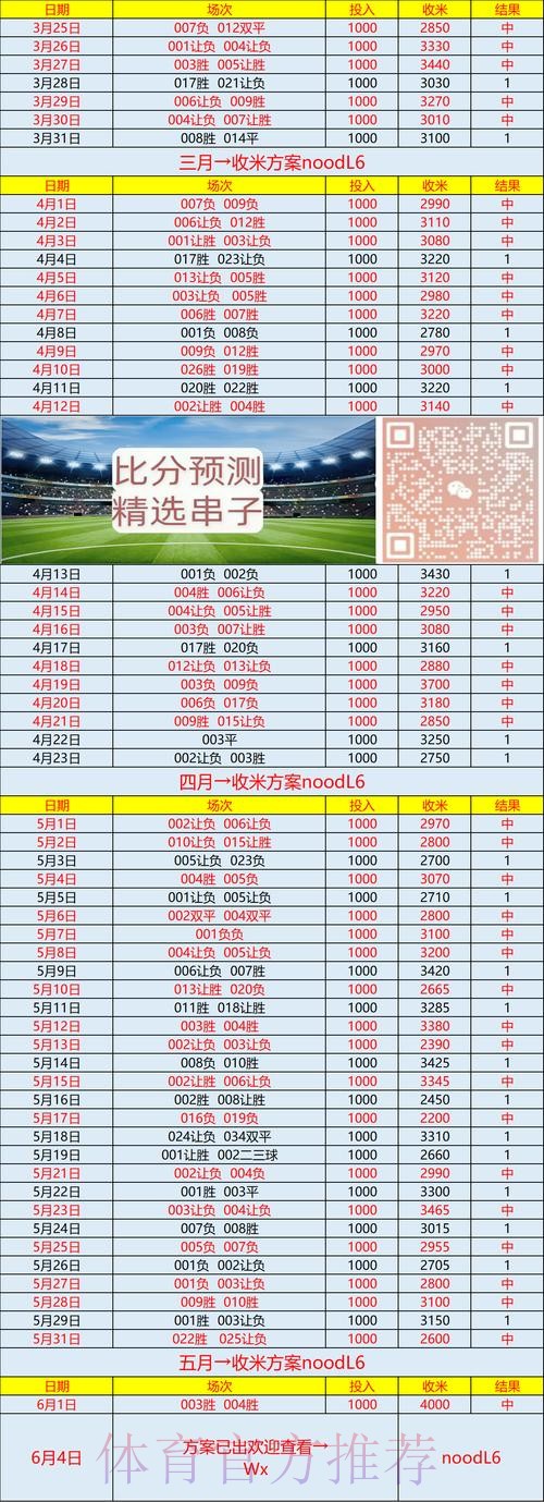 获取世界杯比分直播及在线入口地址指南